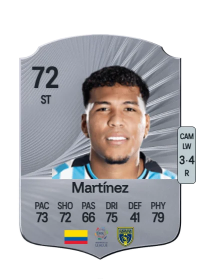 Roger Martínez card