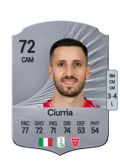 Patrick Ciurria card