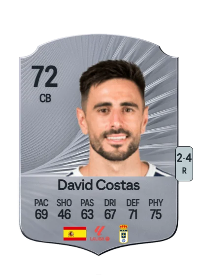 David Costas Cordal card