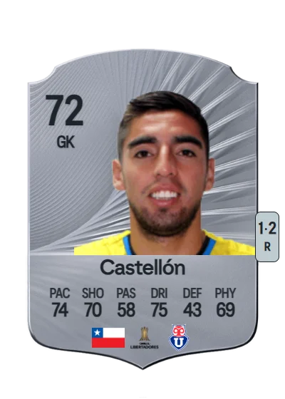 Gabriel Castellón card