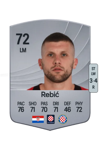 Ante Rebić card