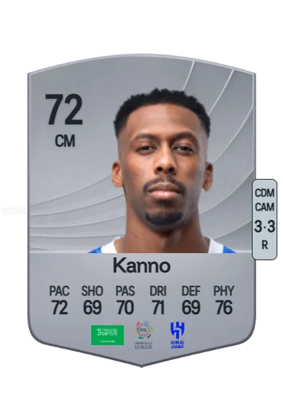 Mohammed Kanno card