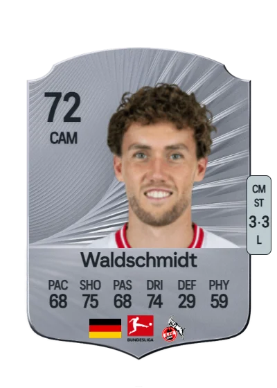 Luca Waldschmidt card
