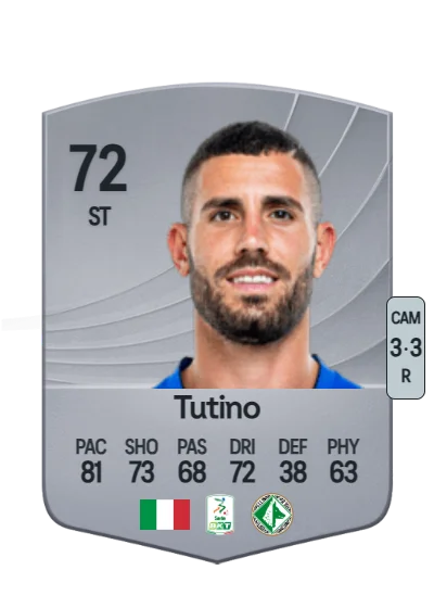Gennaro Tutino card