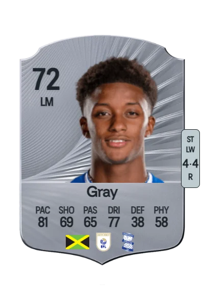 Demarai Gray card