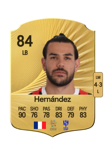 Theo Hernández card