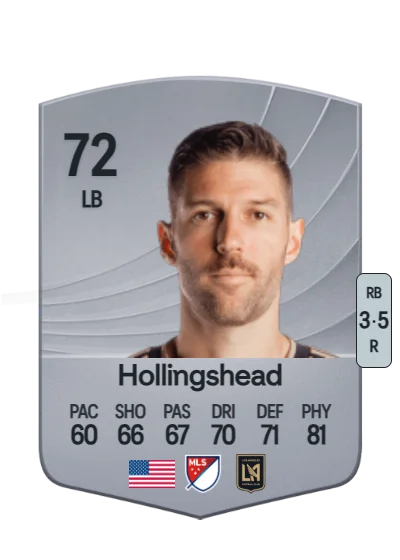 Ryan Hollingshead card