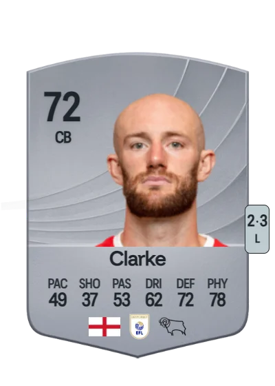 Matt Clarke card