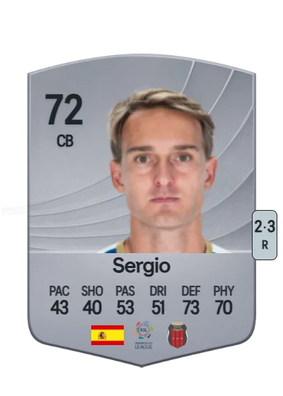 Sergio González Poirrier card