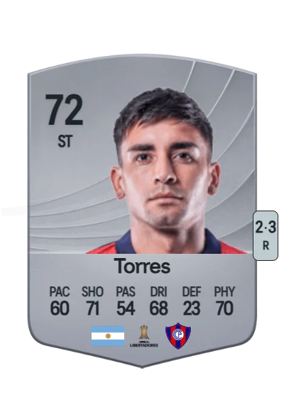 Jonatan Torres card
