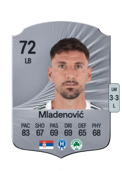 Filip Mladenović card