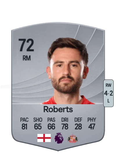 Patrick Roberts card