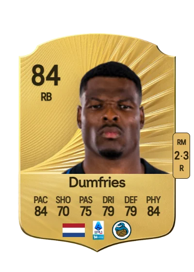 Denzel Dumfries card