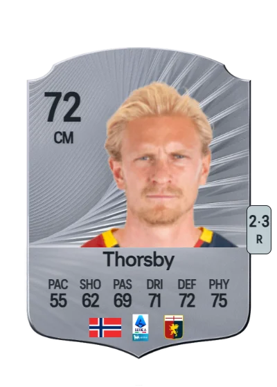 Morten Thorsby card