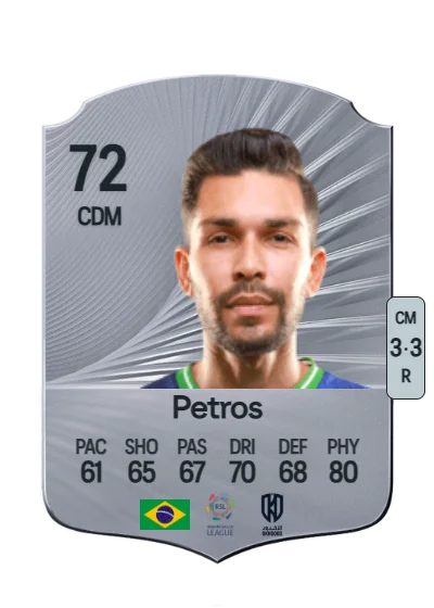 Petros Matheus dos Santos Araujo card