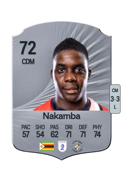 Marvelous Nakamba card