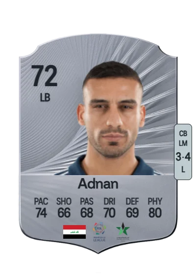 Ali Adnan card