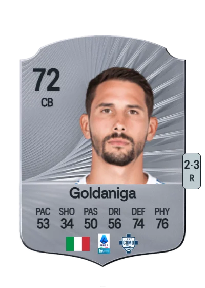 Edoardo Goldaniga card