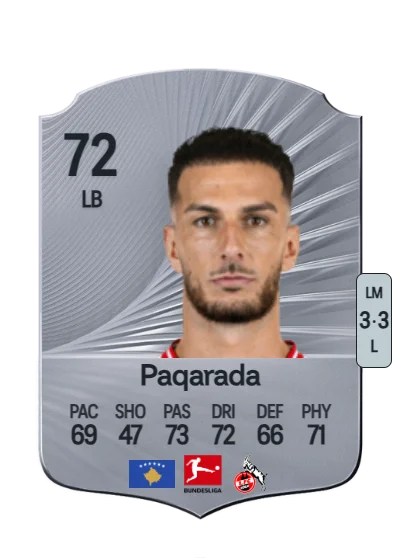 Leart Paqarada card