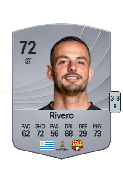 Octavio Rivero card