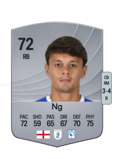 Perry Ng card