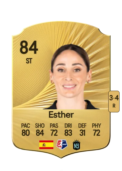 Esther González Rodríguez card