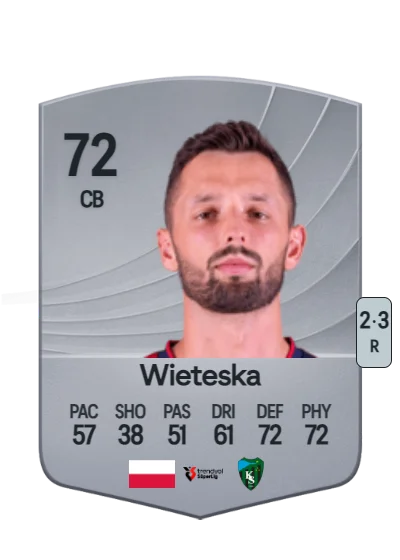 Mateusz Wieteska card