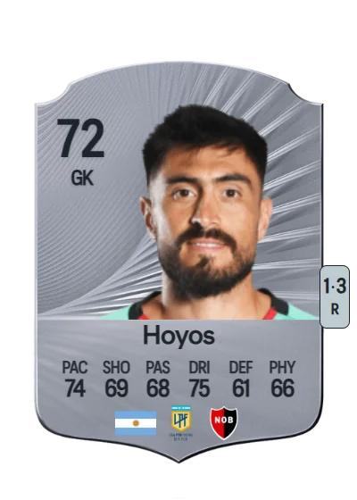 Lucas Hoyos card