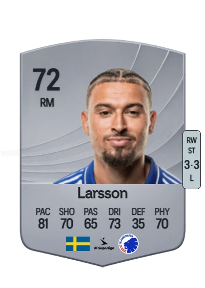 Jordan Larsson card