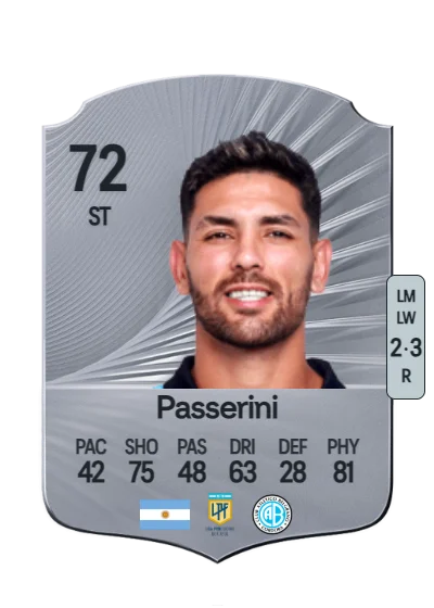 Lucas Passerini card