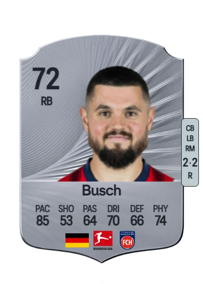 Marnon Busch card