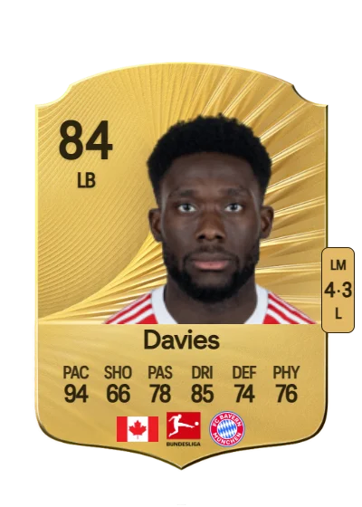 Alphonso Davies card