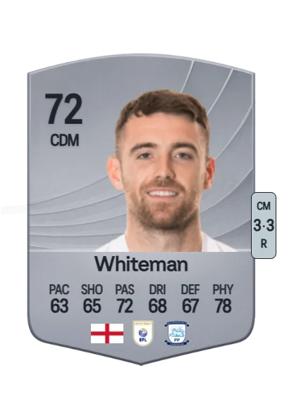 Ben Whiteman card