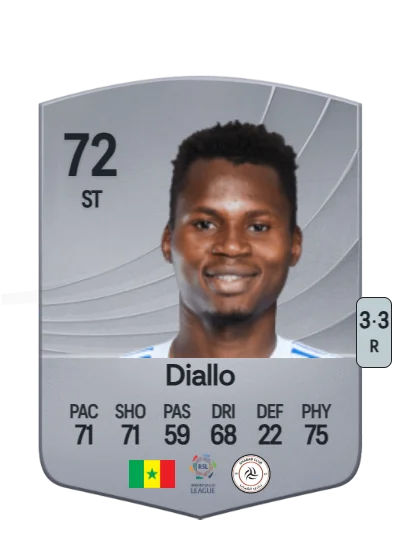 Habib Diallo card