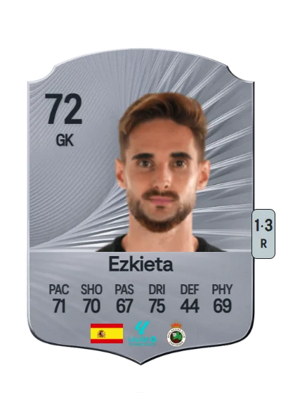 Jokin Ezkieta Mendiburu card