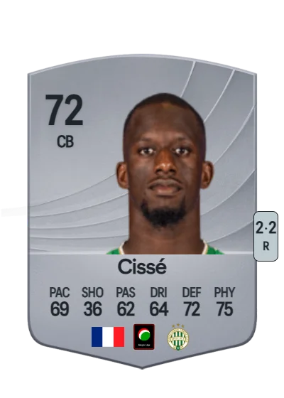 Ibrahim Cissé card