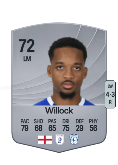 Chris Willock card