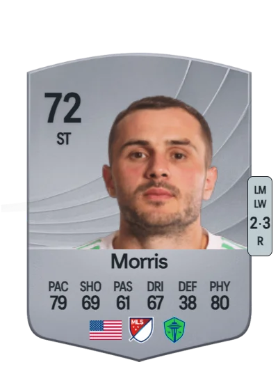 Jordan Morris card