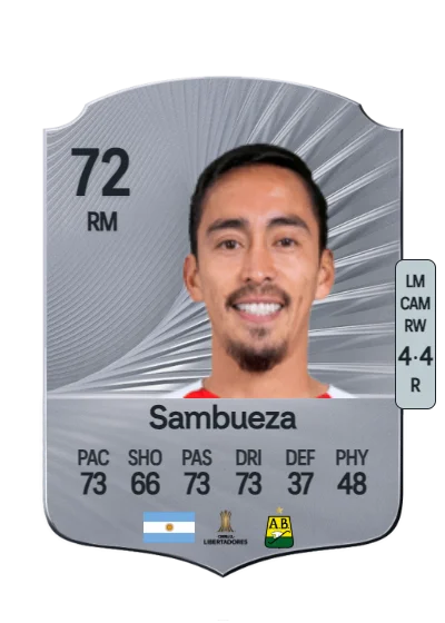Fabián Sambueza card