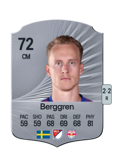 Gustav Berggren card