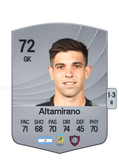 Facundo Altamirano card