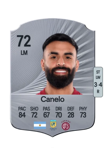 Alexis Canelo card