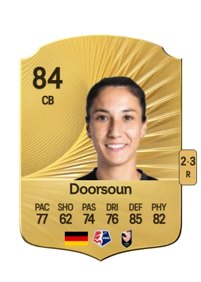 Sara Doorsoun card