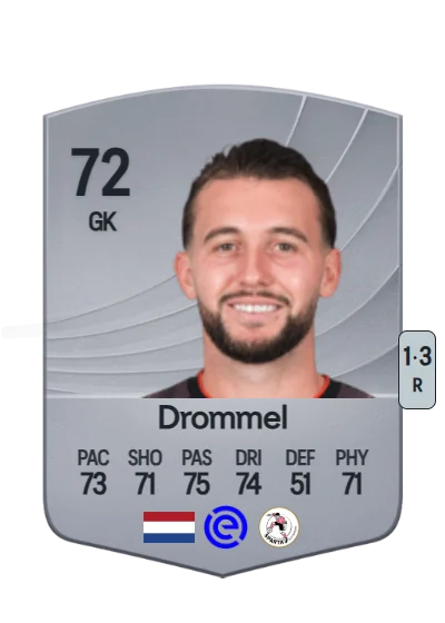 Joël Drommel card