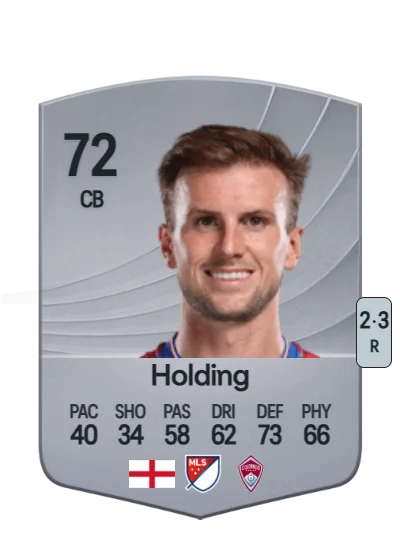 Rob Holding card
