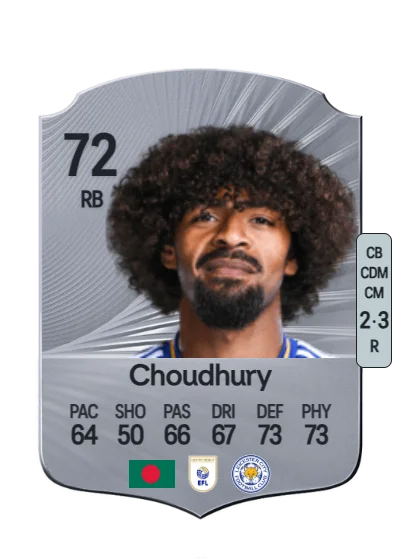 Hamza Choudhury card