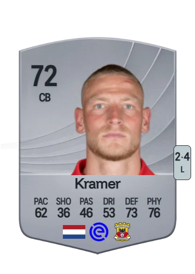 Joris Kramer card