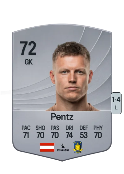 Patrick Pentz card