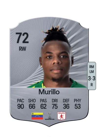 Jhon Murillo card