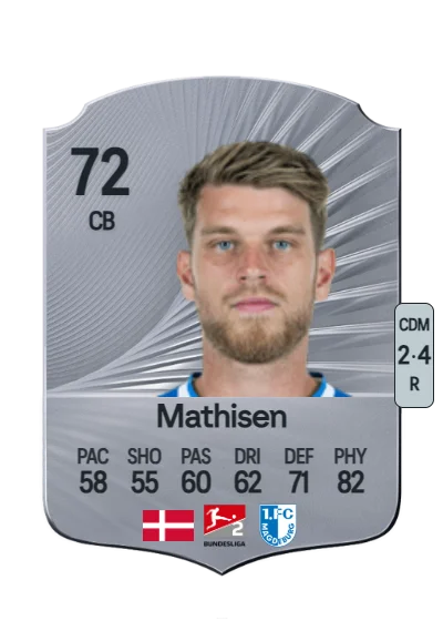 Marcus Mathisen card